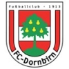 Dornbirn